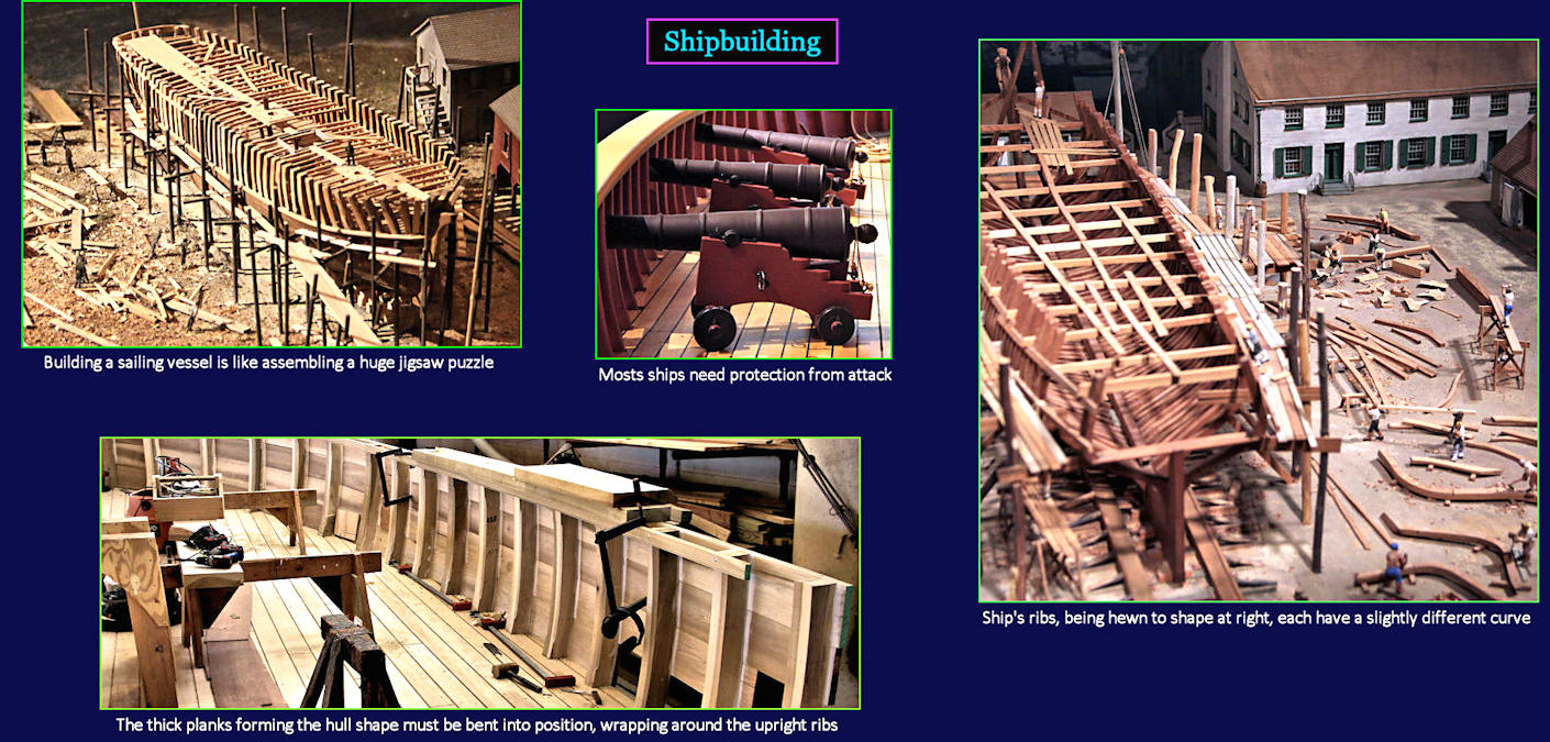 Colonial shipbuilding, 1750